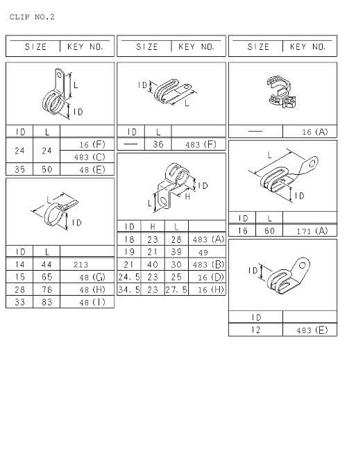 Partial Engine